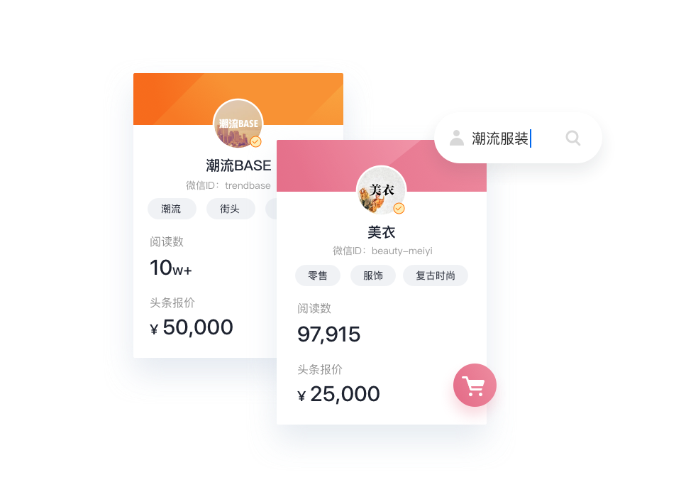 提供自媒体投放管理途径