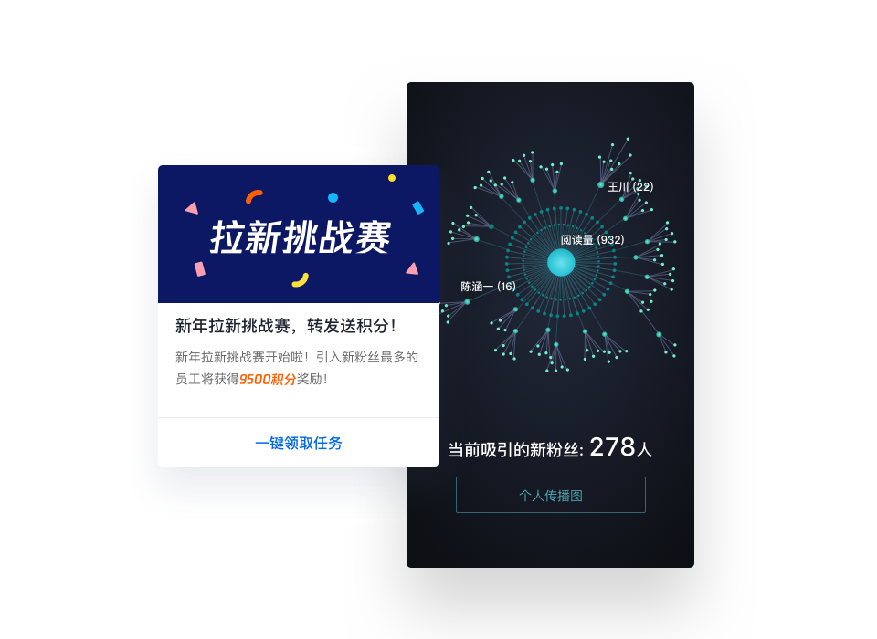 内部挑战传播，好友关注得奖