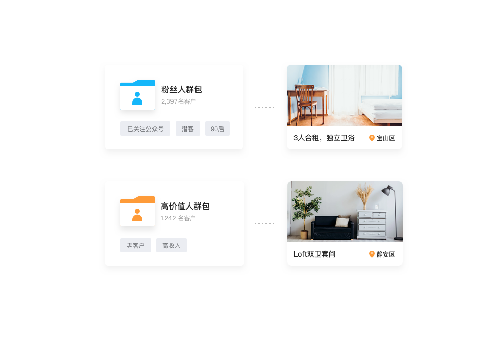 粉丝入库打标签，分类推送更精准
