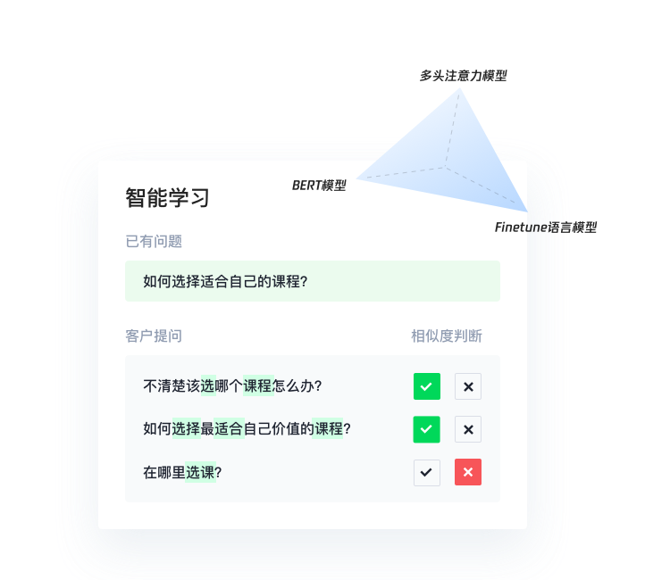自主学习