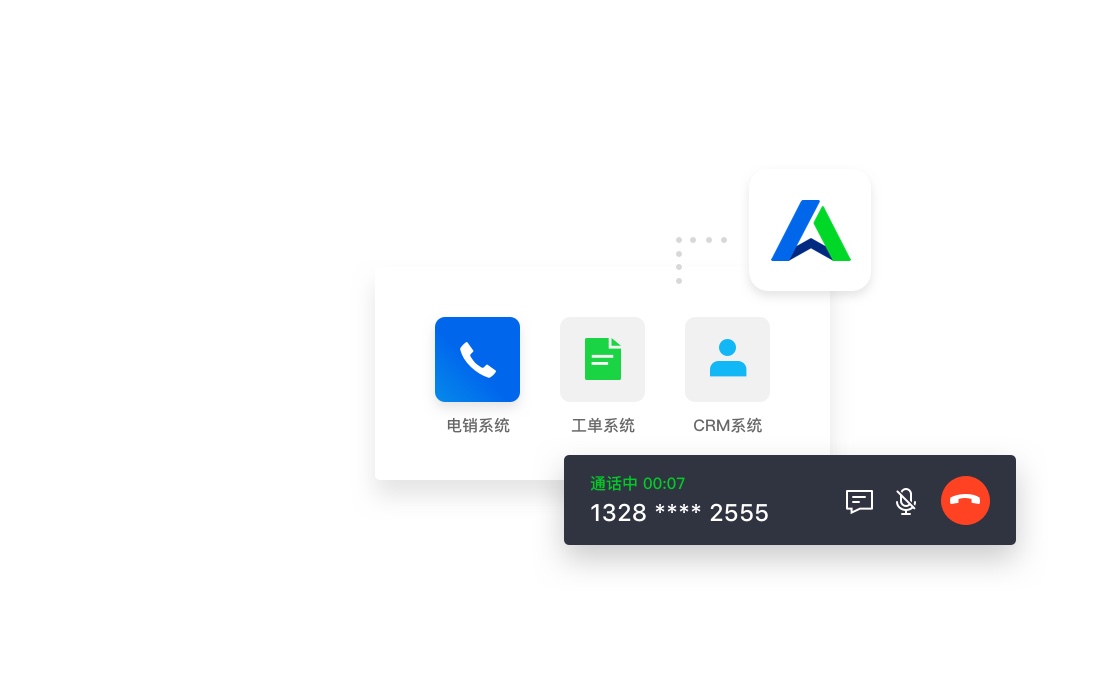 开放平台系统集成