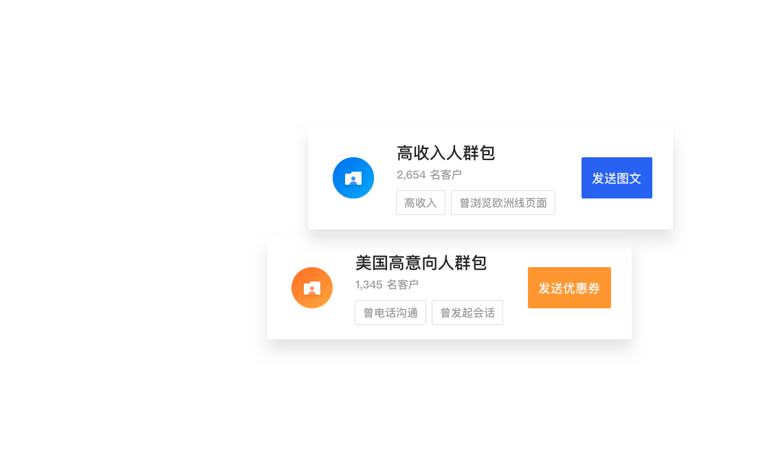 全员精准营销，用会员管理形成营销闭环,腾讯企点营销