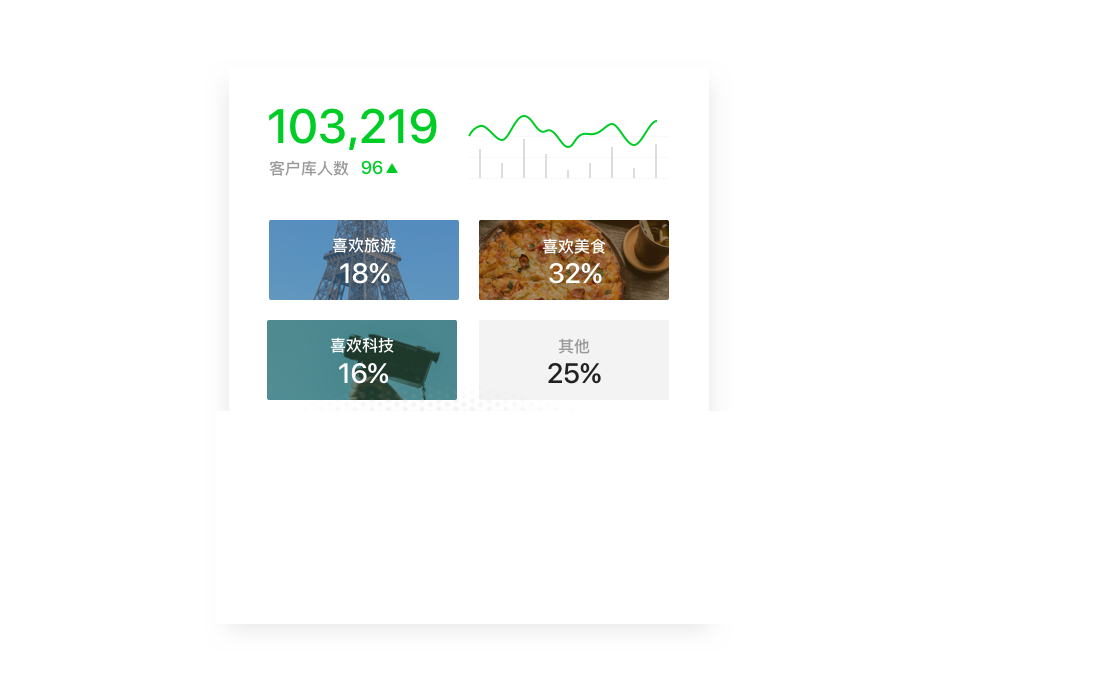 客户资源迁移入库